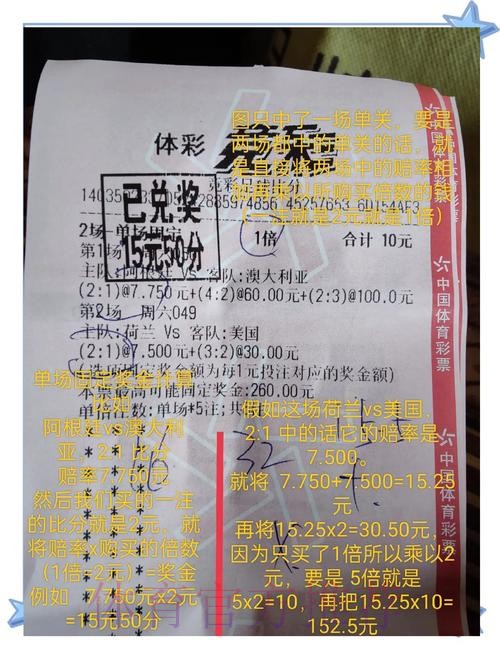 世界杯外围投注技巧热门分析 世界杯外围投注技巧热门分析